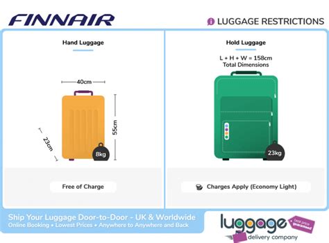 finnair baggage sizes|finnair check in baggage size.